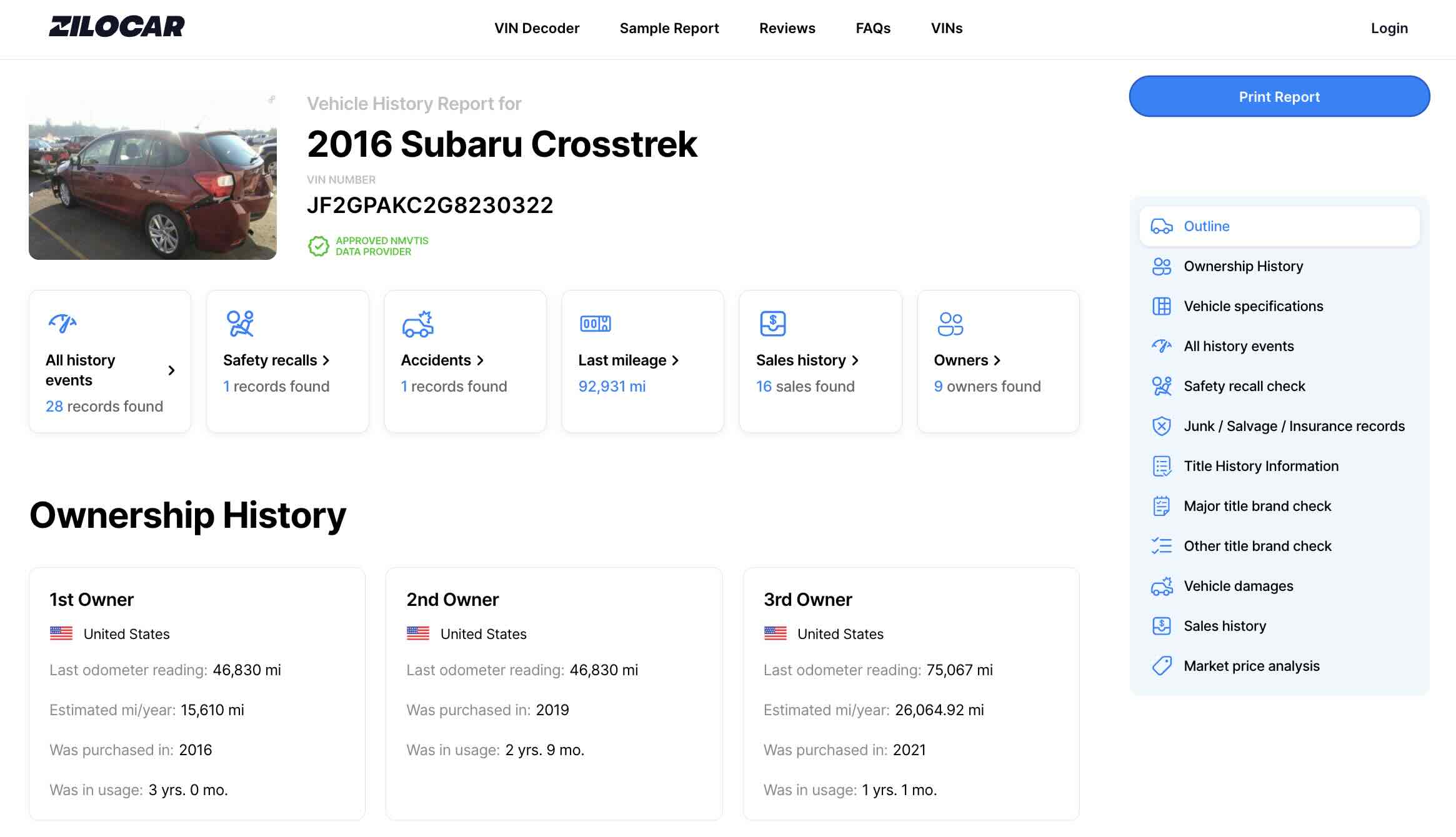 Sample Zilocar vehicle history report